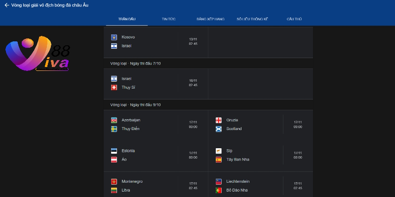 Lịch thi đấu Euro 2024 sắp tới của các đội tuyển