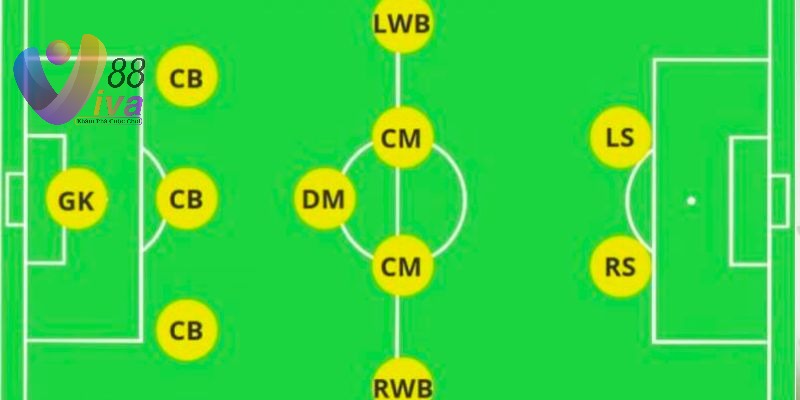 Khái niệm cơ bản về vị trí CDM trong bóng đá